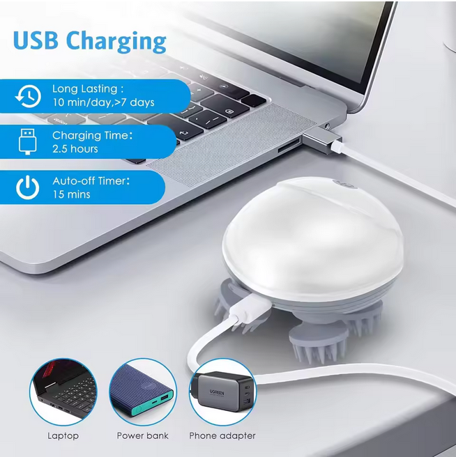 3D Full Body Massage Device - Handheld Electric Massager for Head, Neck, Back & Legs